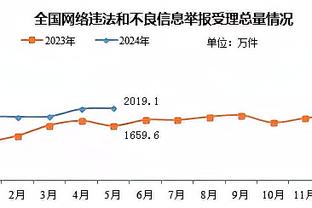 雷竞技是不是菠菜截图3